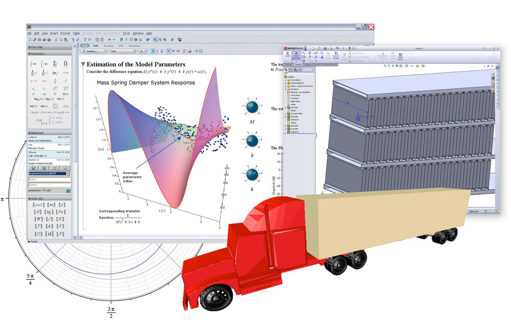 Verbesserte Anbindung von Maple 16 an alle gängigen CAD-Systeme - Rechenleistung von Maple ergänzt CAD-Systeme um wichtige Analysefähigkeiten